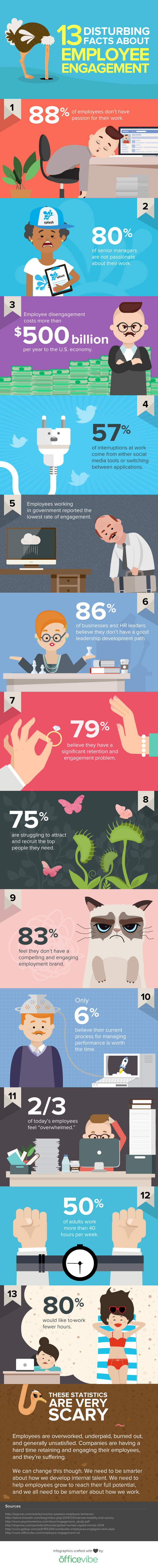 Disengagement Facts