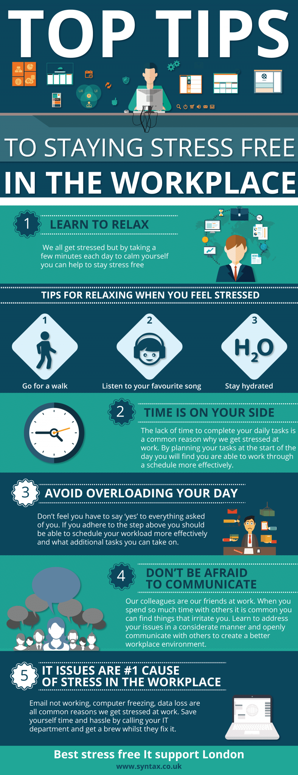 Top-Tips-To-Staying-Stress-Free-In-The-Work-Place-Infographic-1000x2593